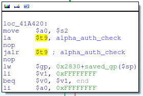 Function call to alpha_auth_check