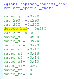 Stack layout of replace_special_char