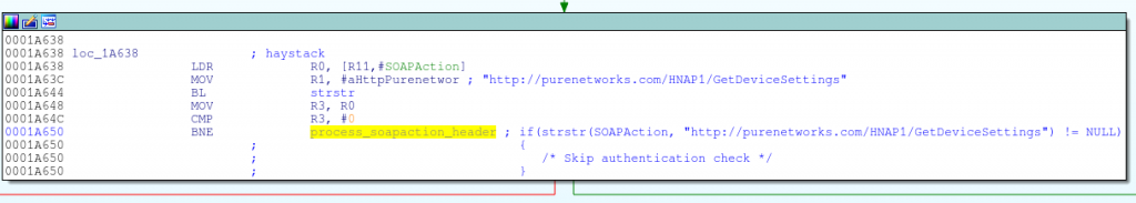 if(strstr(SOAPAction, "http://purenetworks.com/HNAP1/GetDeviceSettings") != NULL)